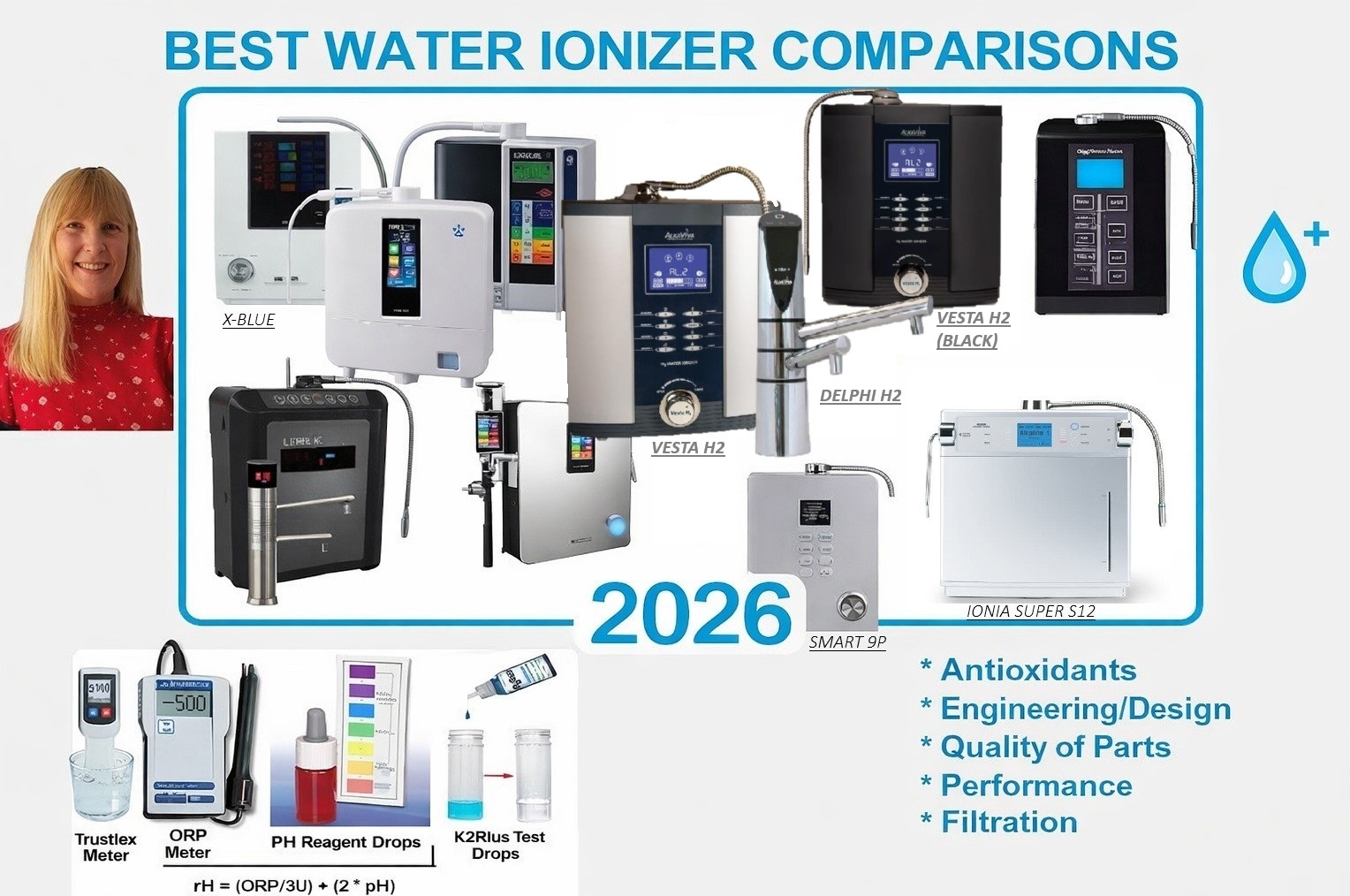 Best Water Ionizers of 2026