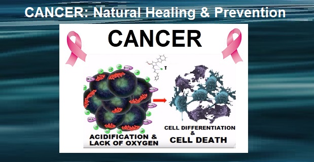 Natural Healing & Prevention of Cancer