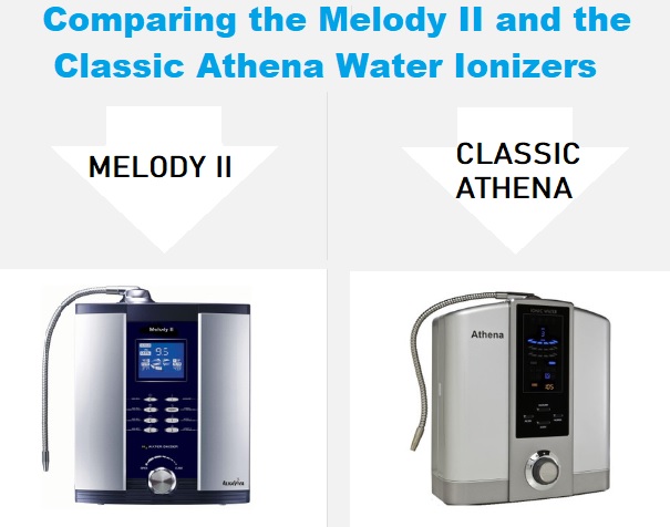 Comparing the Melody II and the Classic Athena Water Ionizers