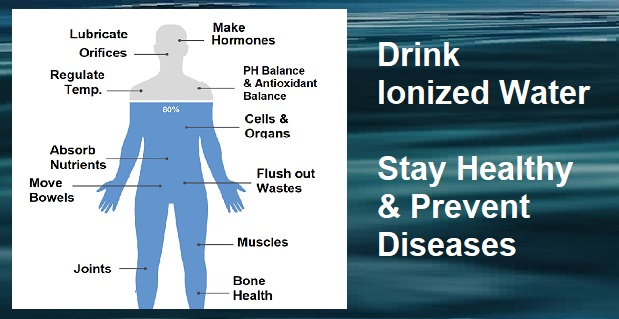 Staying safe from the Coronavirus