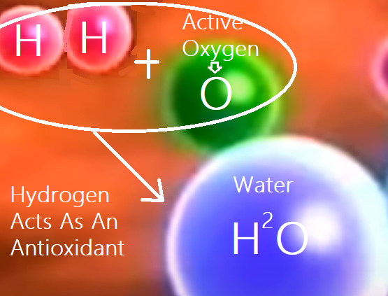 Hydrogen Healing