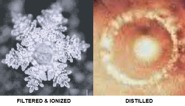 Crystals from ionized water vs distilled water