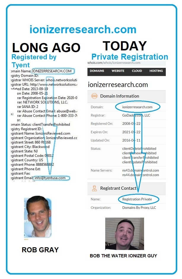 ionizerresearch.com Tyent ownership proof