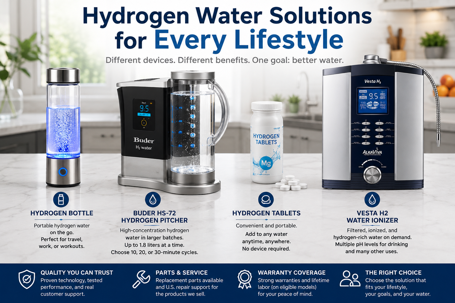 Why are Hydrogen Water Bottles Everywhere Why are Hydrogen Water Bottles Everywhere