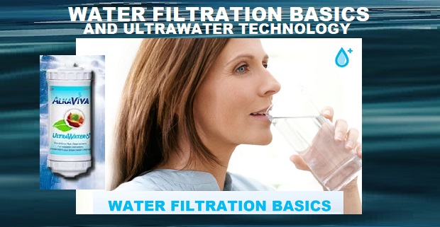 Water Filtration Basics & UltraWater Technology