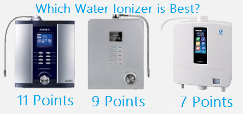 The Enagic K8 vs Smart and H2 Water Ionizers