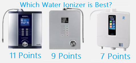 Best Hydrogen Water Machine 2018 – Life Ionizers